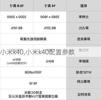 小米k40,小米k40配置参数