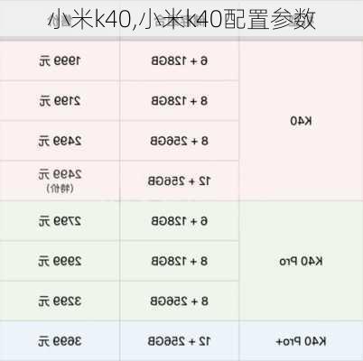 小米k40,小米k40配置参数