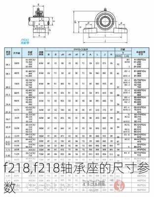 f218,f218轴承座的尺寸参数