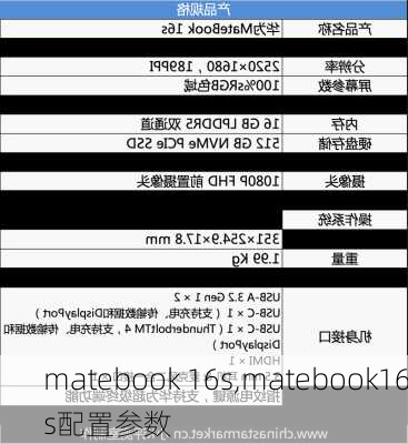 matebook 16s,matebook16s配置参数