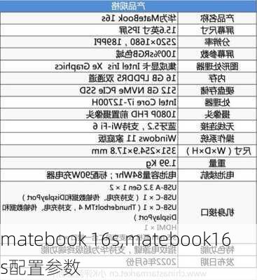 matebook 16s,matebook16s配置参数