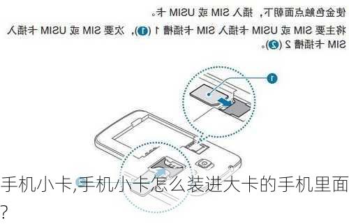 手机小卡,手机小卡怎么装进大卡的手机里面?