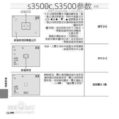 s3500c,S3500参数