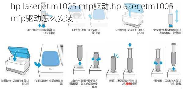 hp laserjet m1005 mfp驱动,hplaserjetm1005mfp驱动怎么安装