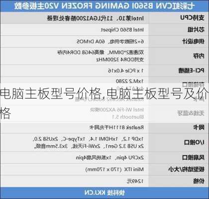 电脑主板型号价格,电脑主板型号及价格