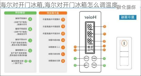 海尔对开门冰箱,海尔对开门冰箱怎么调温度