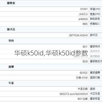 华硕k50id,华硕k50id参数