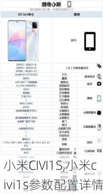 小米CIVI1S,小米civi1s参数配置详情
