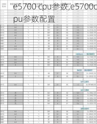 e5700 cpu参数,e5700cpu参数配置