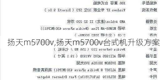 扬天m5700v,扬天m5700v台式机升级方案