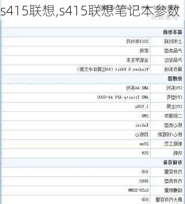 s415联想,s415联想笔记本参数