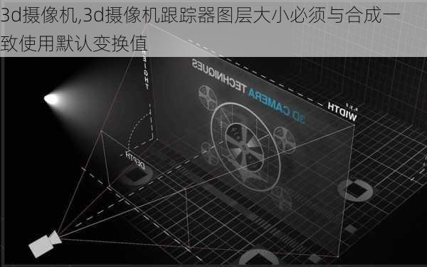 3d摄像机,3d摄像机跟踪器图层大小必须与合成一致使用默认变换值