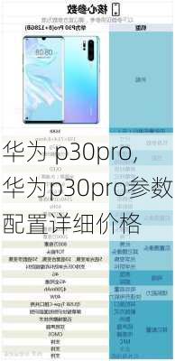 华为 p30pro,华为p30pro参数配置详细价格