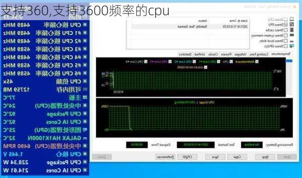 支持360,支持3600频率的cpu