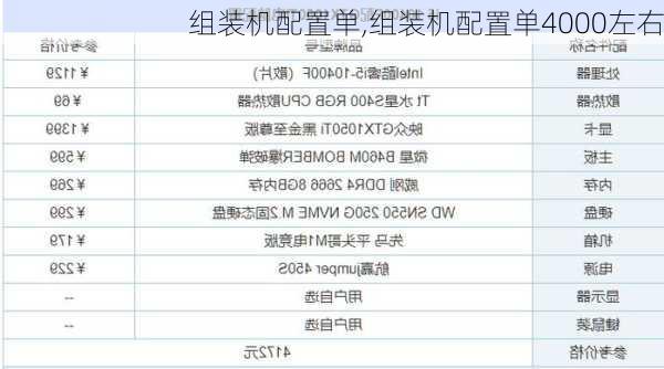 组装机配置单,组装机配置单4000左右