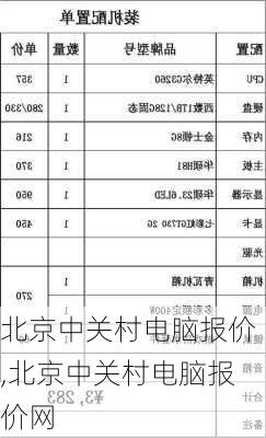 北京中关村电脑报价,北京中关村电脑报价网