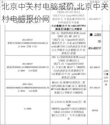 北京中关村电脑报价,北京中关村电脑报价网