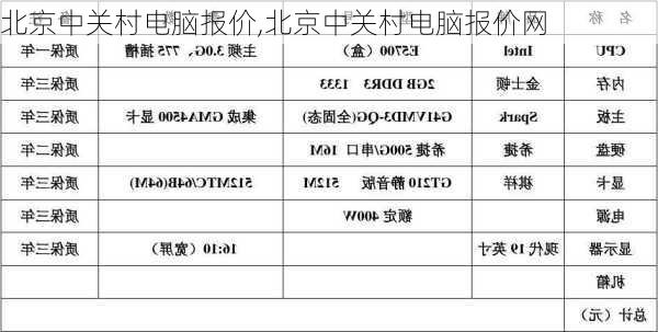 北京中关村电脑报价,北京中关村电脑报价网