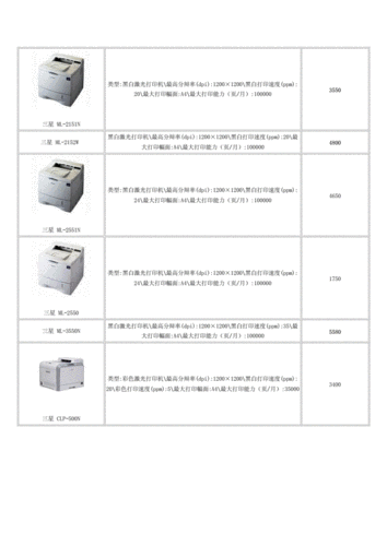 3d打印机,3d打印机价格多少钱一台