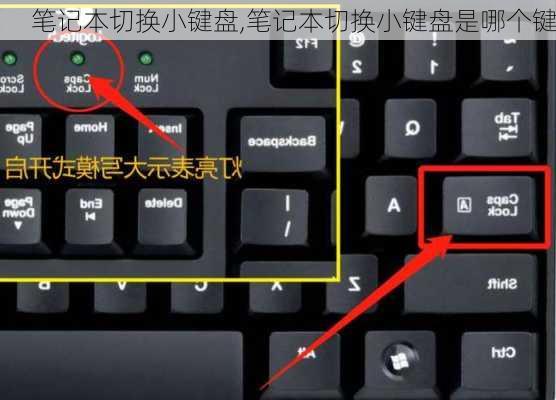 笔记本切换小键盘,笔记本切换小键盘是哪个键