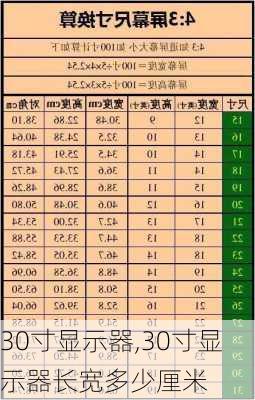 30寸显示器,30寸显示器长宽多少厘米