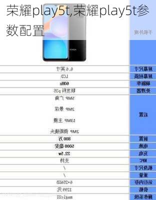 荣耀play5t,荣耀play5t参数配置