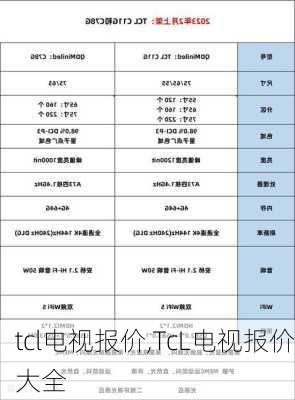 tcl电视报价,TcL电视报价大全