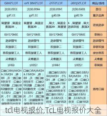 tcl电视报价,TcL电视报价大全