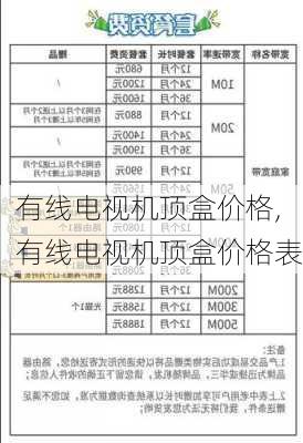 有线电视机顶盒价格,有线电视机顶盒价格表