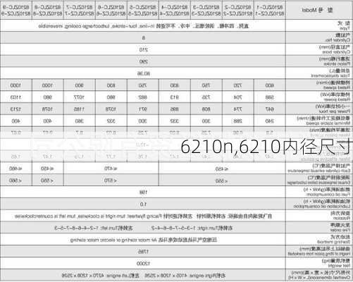 6210n,6210内径尺寸