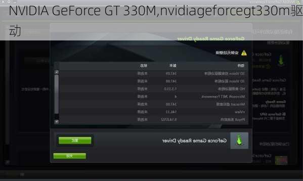 NVIDIA GeForce GT 330M,nvidiageforcegt330m驱动