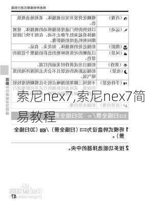 索尼nex7,索尼nex7简易教程