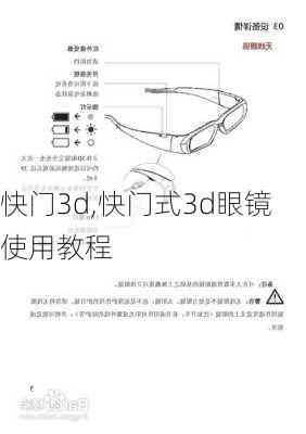 快门3d,快门式3d眼镜使用教程