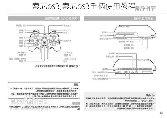 索尼ps3,索尼ps3手柄使用教程