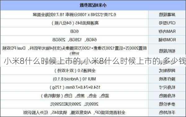 小米8什么时候上市的,小米8什么时候上市的,多少钱