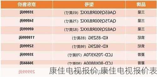 康佳电视报价,康佳电视报价表