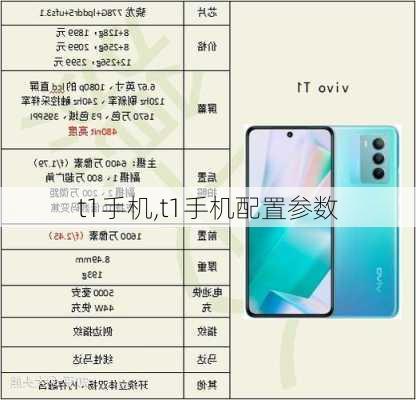 t1手机,t1手机配置参数