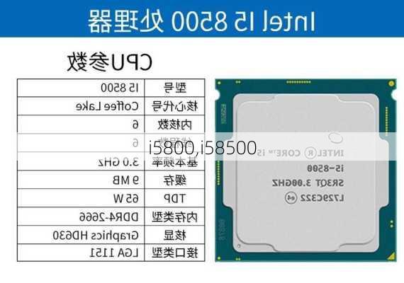 i5800,i58500