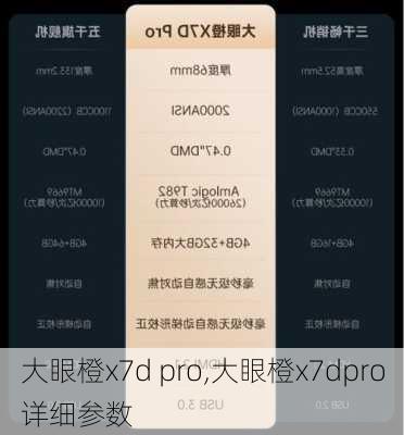 大眼橙x7d pro,大眼橙x7dpro详细参数