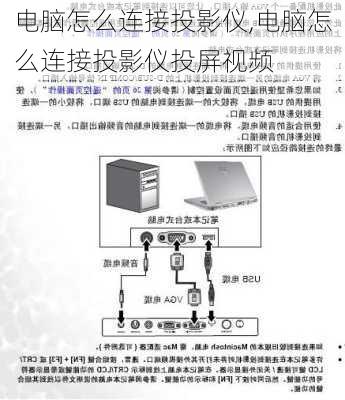 电脑怎么连接投影仪,电脑怎么连接投影仪投屏视频