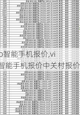 vivo智能手机报价,vivo智能手机报价中关村报价