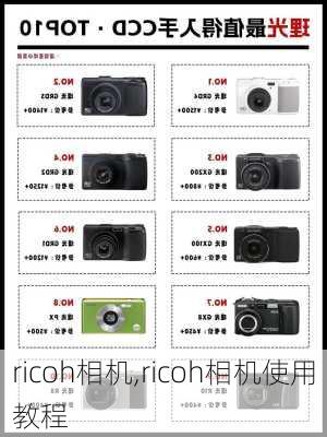 ricoh相机,ricoh相机使用教程