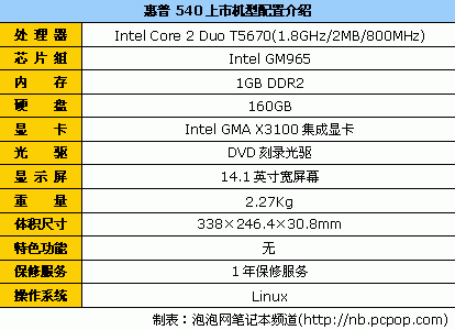 惠普540,惠普540笔记本参数