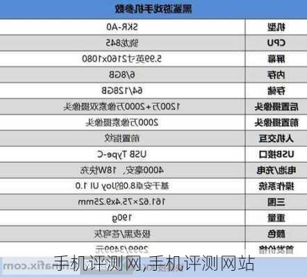 手机评测网,手机评测网站