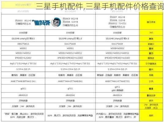 三星手机配件,三星手机配件价格查询