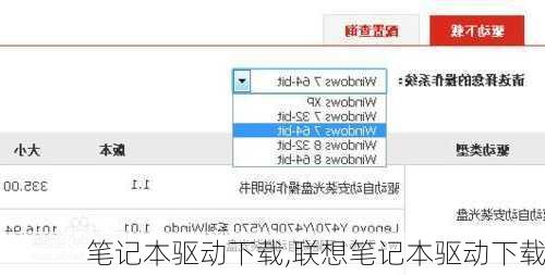 笔记本驱动下载,联想笔记本驱动下载