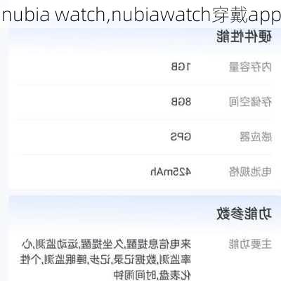 nubia watch,nubiawatch穿戴app