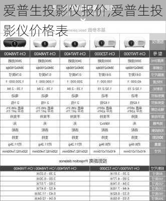 爱普生投影仪报价,爱普生投影仪价格表