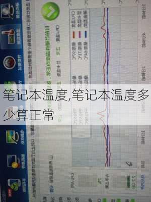 笔记本温度,笔记本温度多少算正常