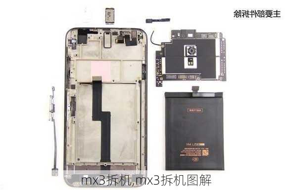 mx3拆机,mx3拆机图解